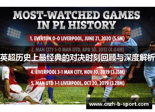 英超历史上最经典的对决时刻回顾与深度解析 英超历史上最经典的对决时刻回顾与深度解析