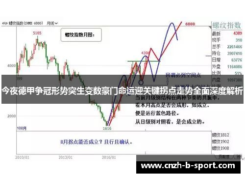 今夜德甲争冠形势突生变数豪门命运迎关键拐点走势全面深度解析 今夜德甲争冠形势突生变数豪门命运迎关键拐点走势全面深度解析